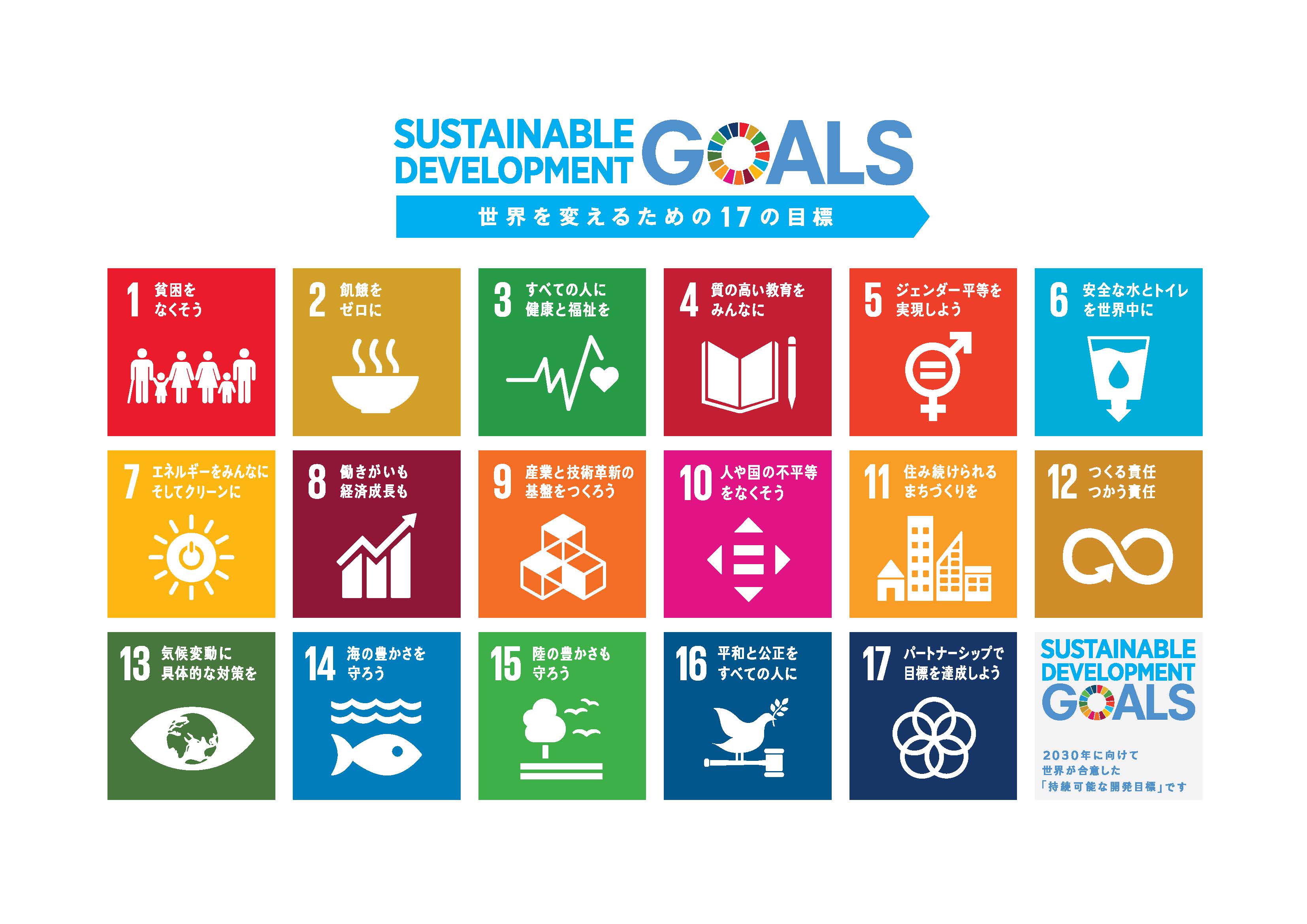 世界を変えるための１７の目標｜持続可能な開発目標　その１